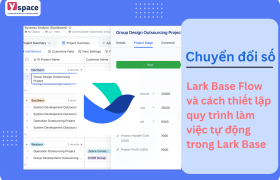 Lark Base Flow và cách thiết lập quy trình làm việc tự động trong Lark Base