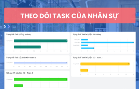 Hệ thống quản lý OKR cho toàn bộ doanh nghiệp thương mại điện tử chỉ trong một file Base trên Lark (Lark Base)