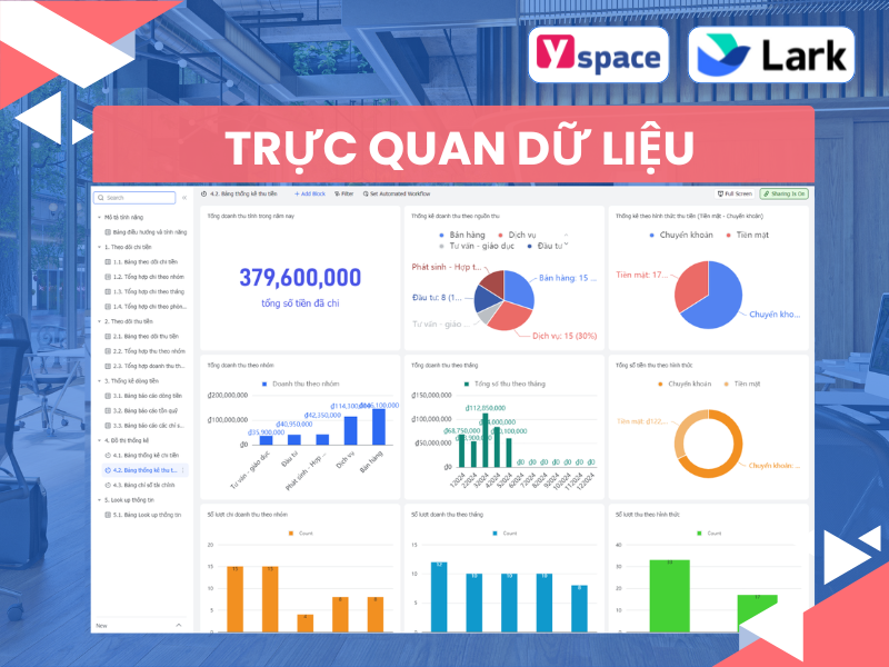 Lưu trữ và trực quan dữ liệu với Base