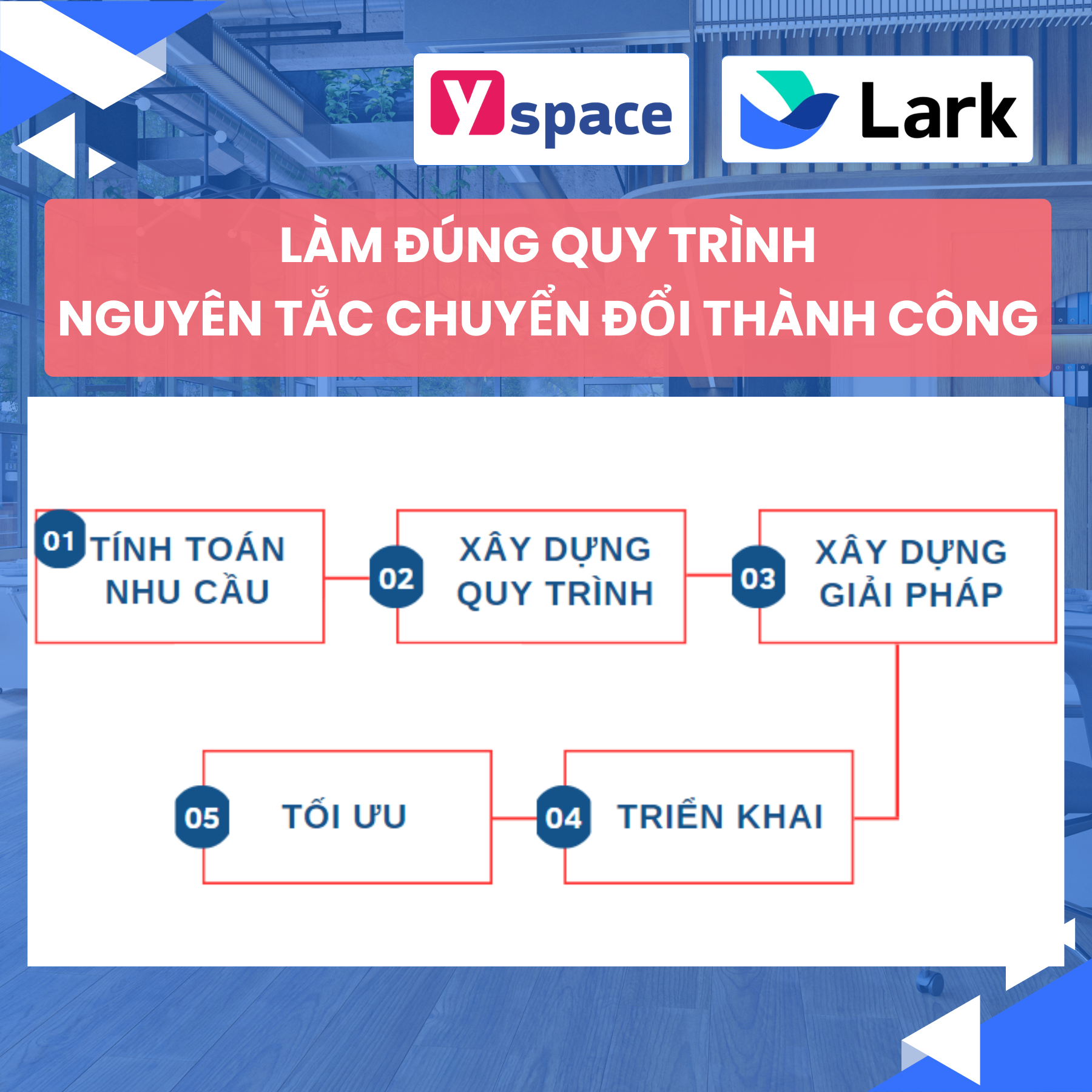 Nguyên tắc chuyển đổi số thành công