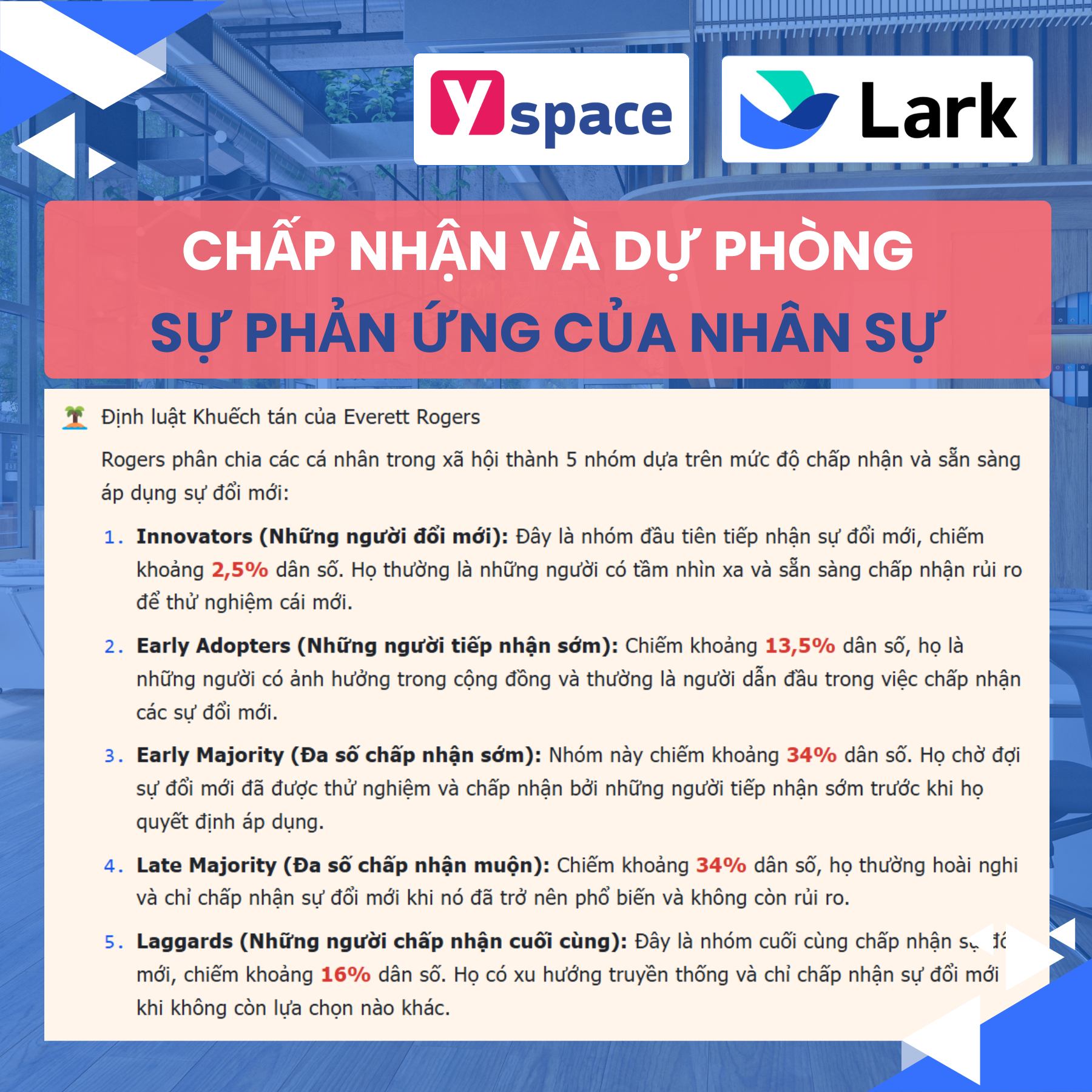 Sự phản ứng của nhân sự khi chuyển đổi số