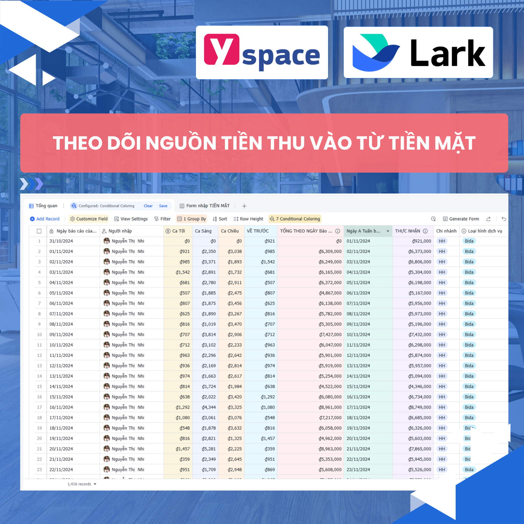 Giải Pháp Theo Dõi Và Thống Kê Nguồn Thu Cho Doanh Nghiệp Lĩnh Vực Dịch Vụ Trên Lark (Larksuite)