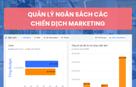 Chuyển đổi số Marketing trực tuyến cho công ty F&B trên Lark (Larksuite)