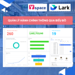 Giải Pháp Chuyển Đổi Số Quản Lý Hành Chính Nhân Sự Trên Lark Base Cho Doanh Nghiệp Thiết Kế & Thi Công