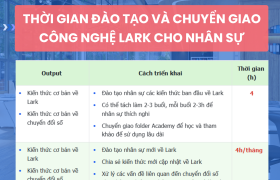 Thời gian đào tạo và chuyển giao công nghệ trên Lark cho nhân sự