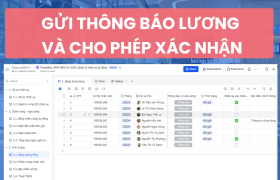 03 ưu điểm vượt trội khi áp dụng hệ thống tính lương tự động trên Larksuite