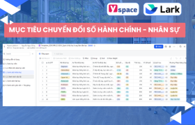 Mục tiêu chuyển đổi số phòng hành chính - nhân sự với Larksuite (Lark)