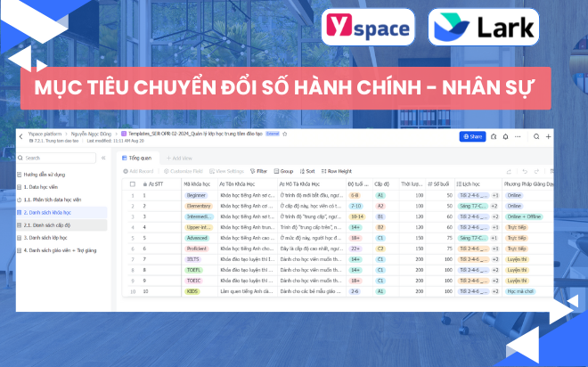 Mục tiêu chuyển đổi số phòng hành chính - nhân sự với Larksuite (Lark)