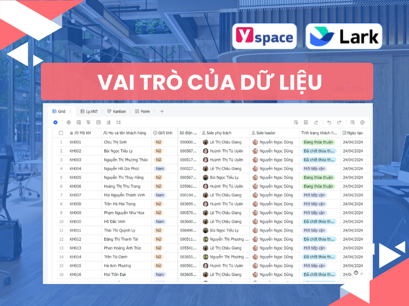 VAI TRÒ CỦA DỮ LIỆU TRONG CHUYỂN ĐỔI SỐ. NHỮNG LỢI ÍCH KHI SỬ DỤNG LARKSUITE ĐỂ QUẢN LÝ DỮ LIỆU