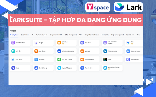 Lark là gì? Ứng dụng Lark vào trong quy trình làm việc của doanh nghiệp như thế nào