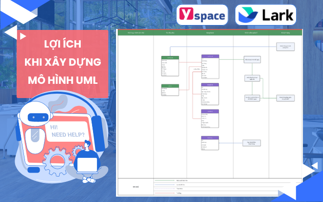 Tầm quan trọng của UML khi xây dựng quy trình cho doanh nghiệp