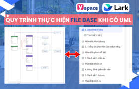 Quy trình thực hiện file Base trên Larksuite (Lark) sau khi có UML