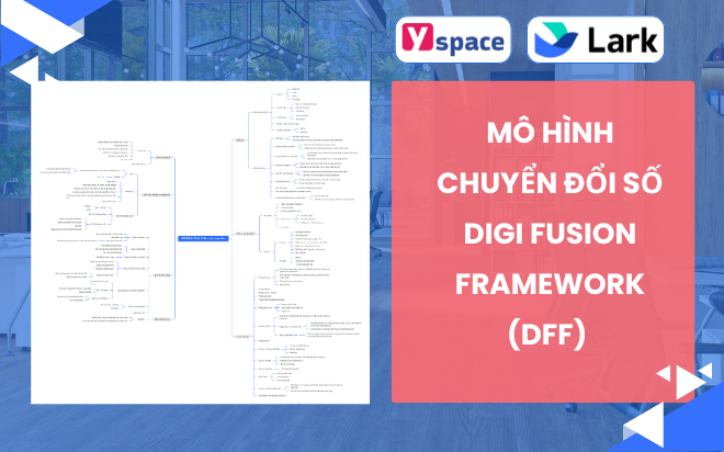 Mô hình chuyển đổi số Digi Fusion Framework (DFF) áp dụng trong phần mềm Larksuite (Lark)