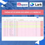Hệ thống đánh giá nhân sự trên Lark Base: Giải pháp tối ưu cho doanh nghiệp thiết kế thi công