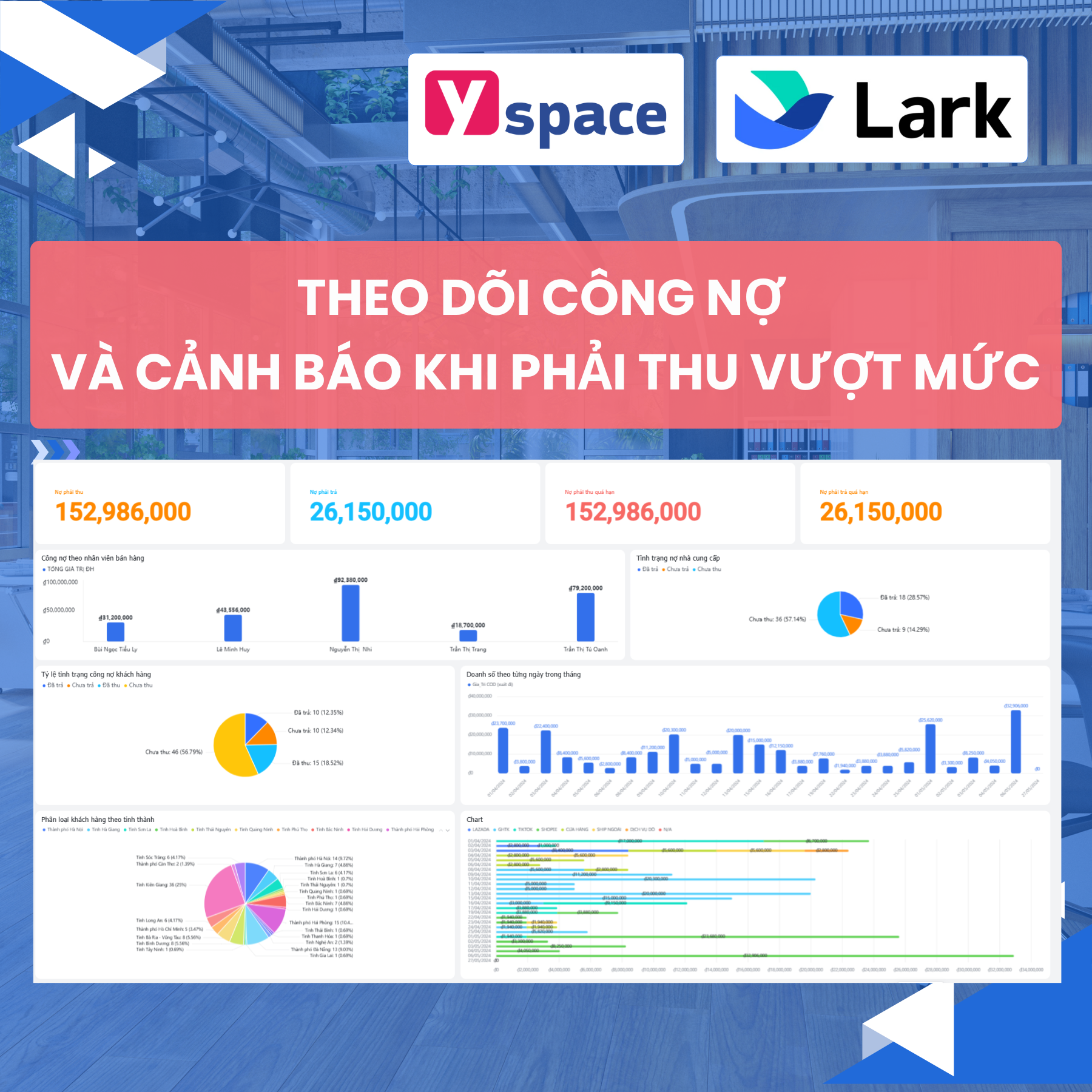 Triển khai chuyển đổi số Lark phòng tài chính cho công ty lĩnh vực thiết bị điện tử