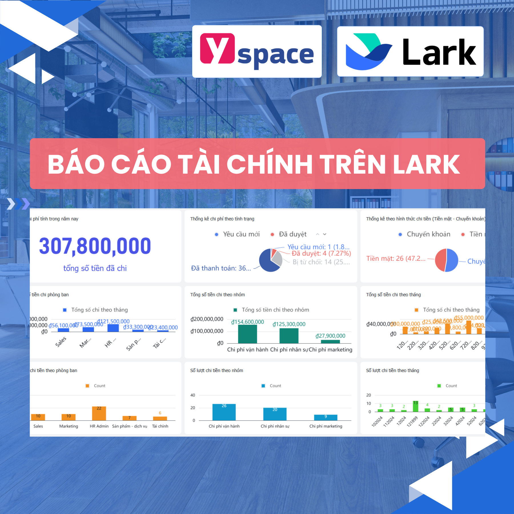 Xây dựng báo cáo, trình bày Dashboard miễn phí qua Larksuite (Lark) cho mọi doanh nghiệp