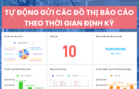 Tối Ưu Hóa Ban Quản Trị Với Lark: Tự Động Hóa Báo Cáo Và Thông Tin Quan Trọng