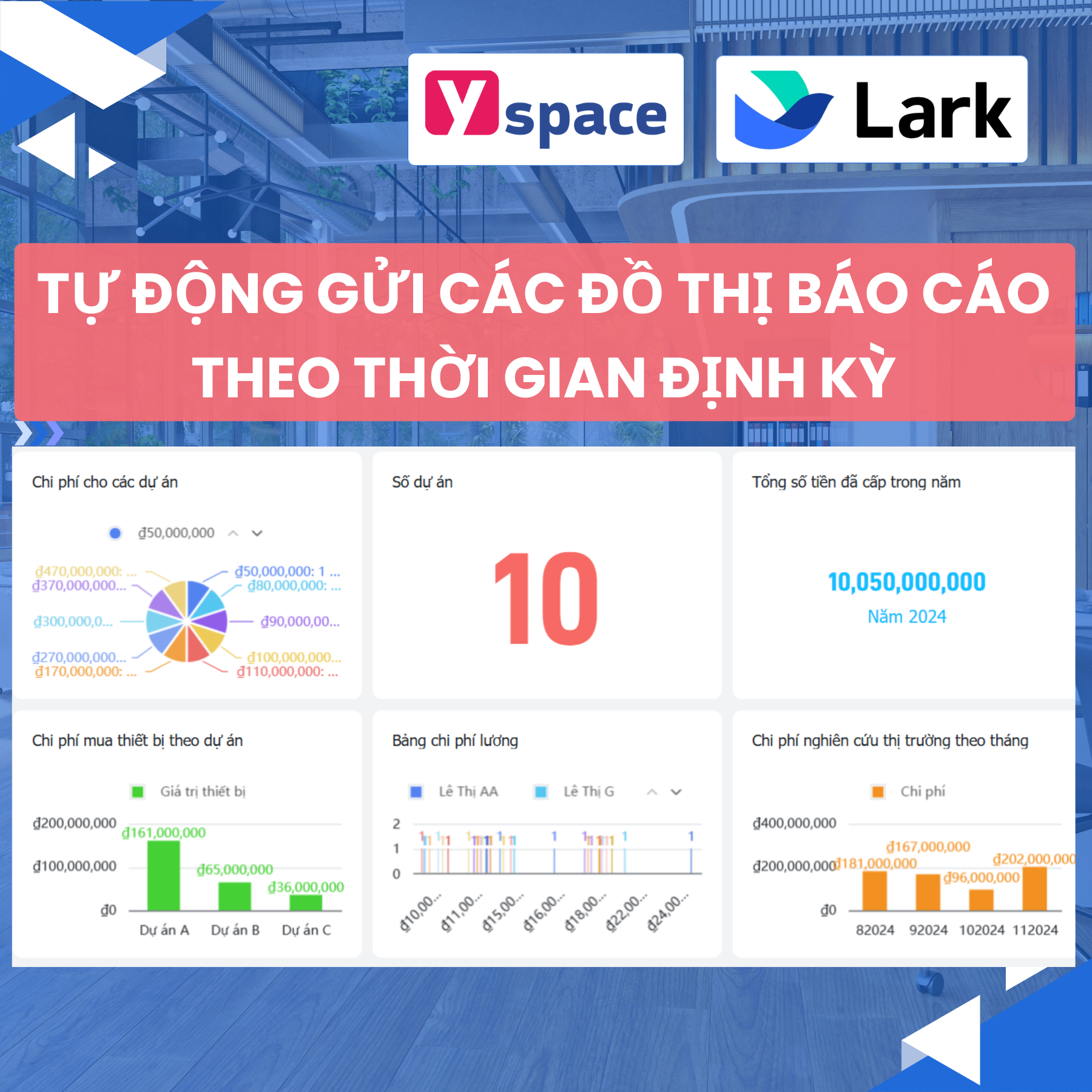 Tối Ưu Hóa Ban Quản Trị Với Lark: Tự Động Hóa Báo Cáo Và Thông Tin Quan Trọng