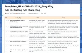 Tổng hợp các trường hợp chấm công và cách xử lý trên Lark