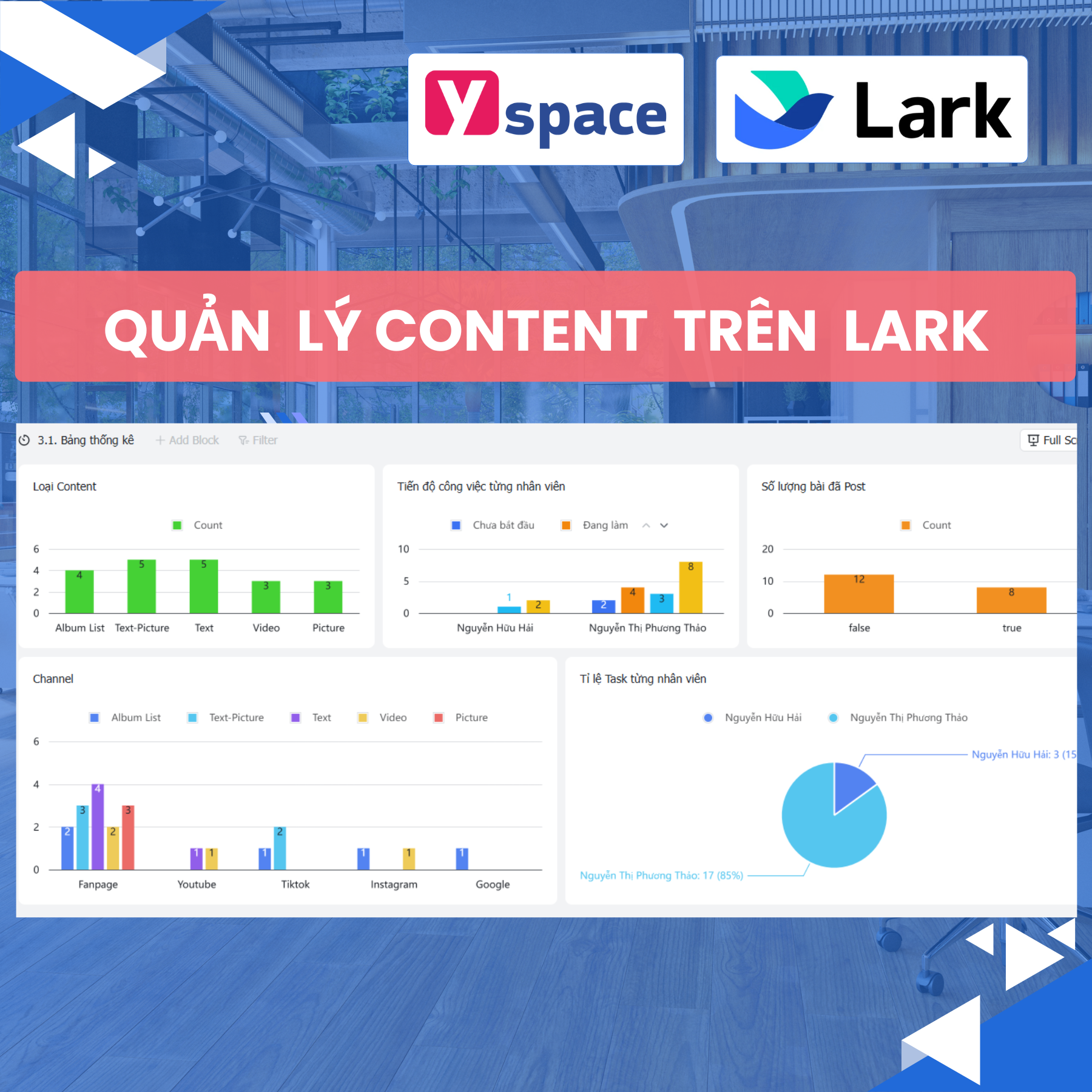 Quản lý Content với Lark: Giải pháp tối ưu cho doanh nghiệp