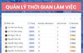 Lợi ích khi chấm công tự động trên Lark và chấm công tự động trên Larksuite có gì khác biệt?