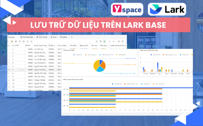 Cơ sở dữ liệu bao gồm những gì? Lợi ích của xây dựng cơ sở dữ liệu trên Lark Base của phần mềm Larksuite (Lark)