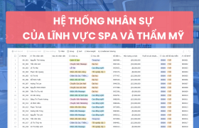 HỆ THỐNG QUẢN LÝ NHÂN SỰ LĨNH VỰC SPA - THẨM MỸ