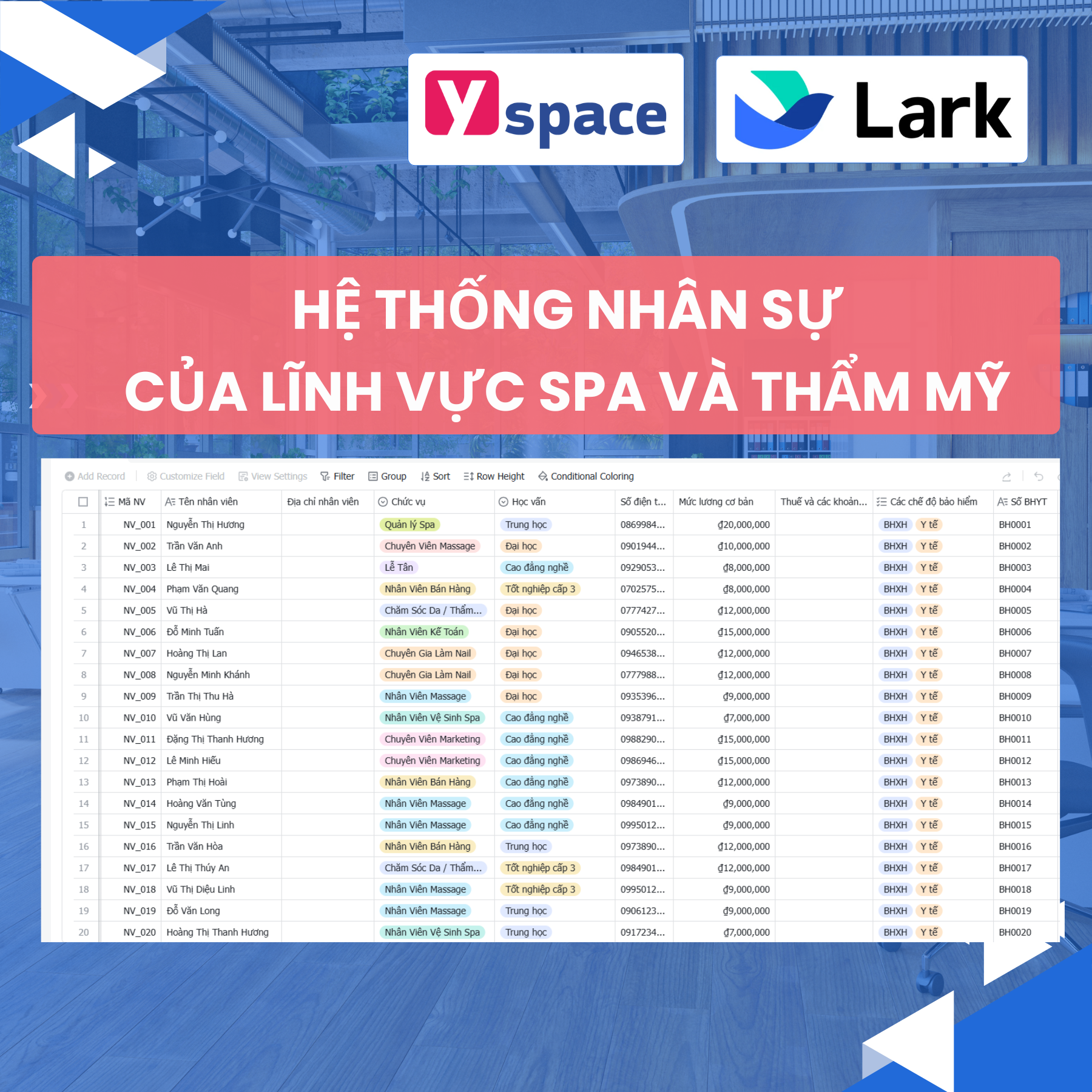 HỆ THỐNG QUẢN LÝ NHÂN SỰ LĨNH VỰC SPA - THẨM MỸ