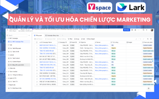 Quản lý và Tối ưu hóa Chiến lược Marketing với Lark và Larksuite