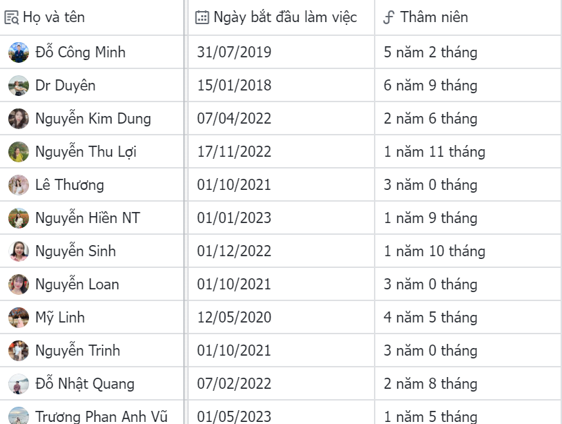 Tính thâm niên tự động để tính thưởng nhân viên trên Larksuite (Lark) bằng cách nào?