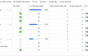 Tính tiến độ hoàn thành task (công việc) trong Base của Larksuite (Lark) mà không dùng bảng phụ