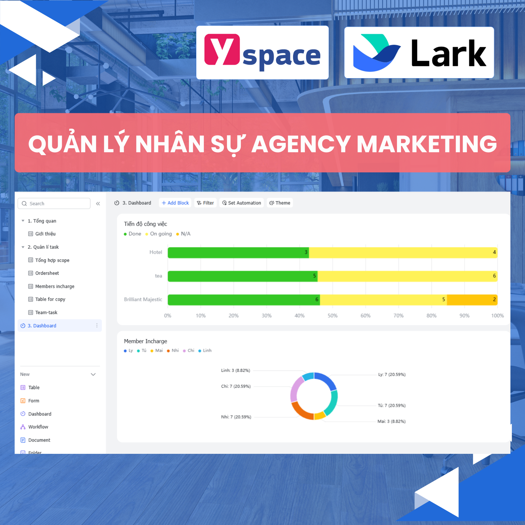 Quản Lý Toàn Diện Nhân Sự và Chuyển Đổi Số với Lark tại Agency Marketing của Bạn