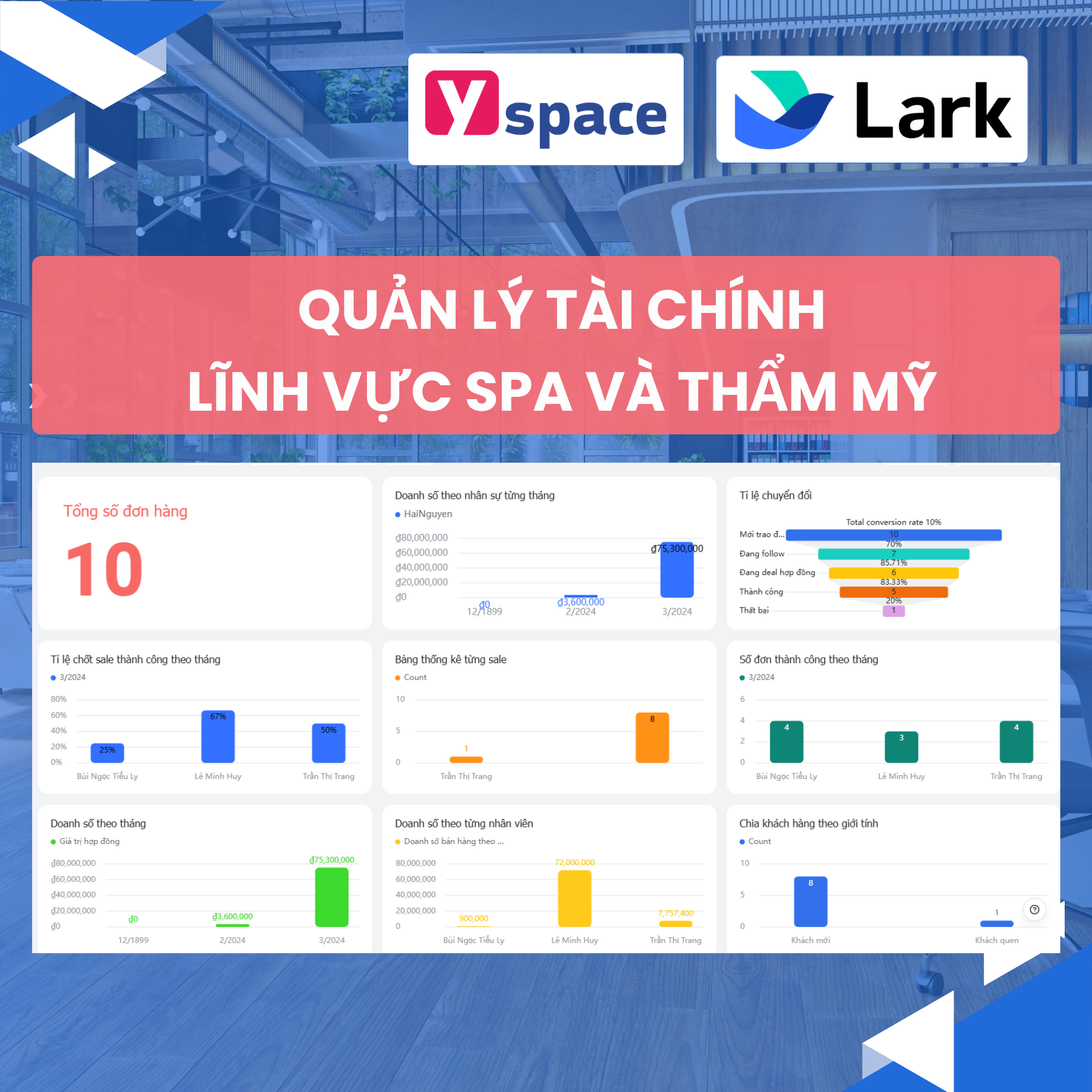 Chiến Lược Quản Lý Tài Chính và Chuyển Đổi Số Trong Lĩnh Vực Thẩm Mỹ