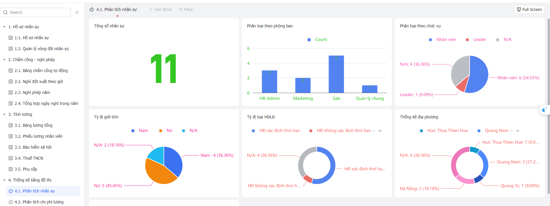 Larksuite - Giải quyết những vấn đề trong nhân sự của doanh nghiệp