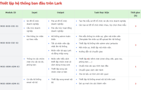 Tải ngay Larksuite để thiết lập hệ thống ban đầu trên Lark