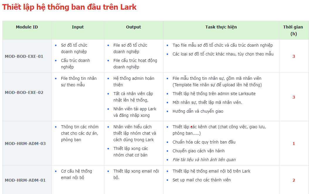 Tải ngay Larksuite để thiết lập hệ thống ban đầu trên Lark