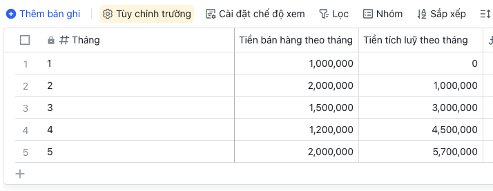 Hướng dẫn cách tính số tiền tích luỹ tự động cho bán hàng trên Larksuite (Lark)