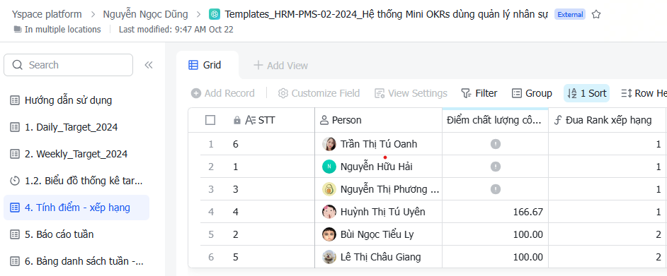 Xếp hạng, đánh giá chất lượng nhân sự thông qua hệ thống OKRs trên Larksuite (Lark)