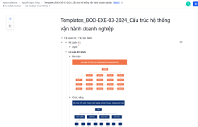 Mẫu cấu trúc vận hành hệ thống doanh nghiệp cơ bản và được áp dụng trên Larksuite (Lark)