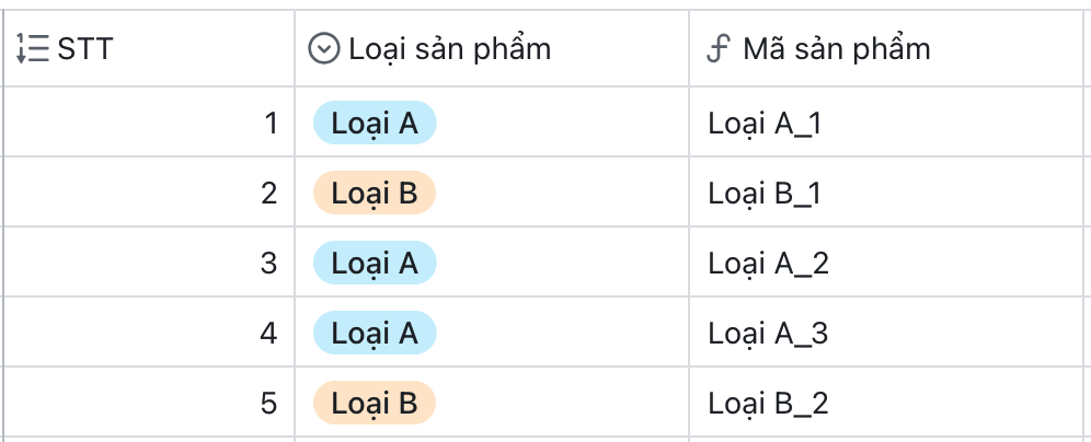 Cách đánh số thứ tự tự động mỗi loại sản phẩm mỗi số thứ tự trên Larksuite (Lark)