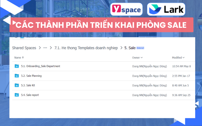 Tổng quan các thành phần trong chuyển đổi số Larksuite triển khai cho phòng sale