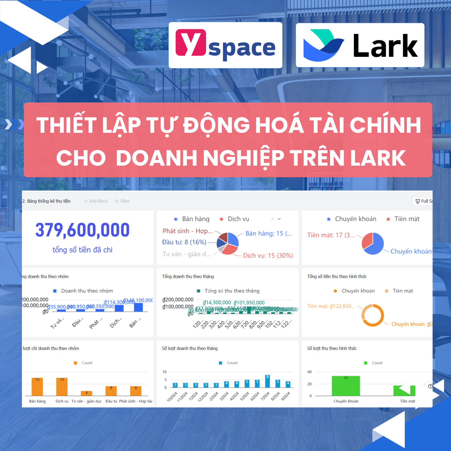 Thiết lập tự động quản lý tài chính của doanh nghiệp trên Lark (Larksuite)