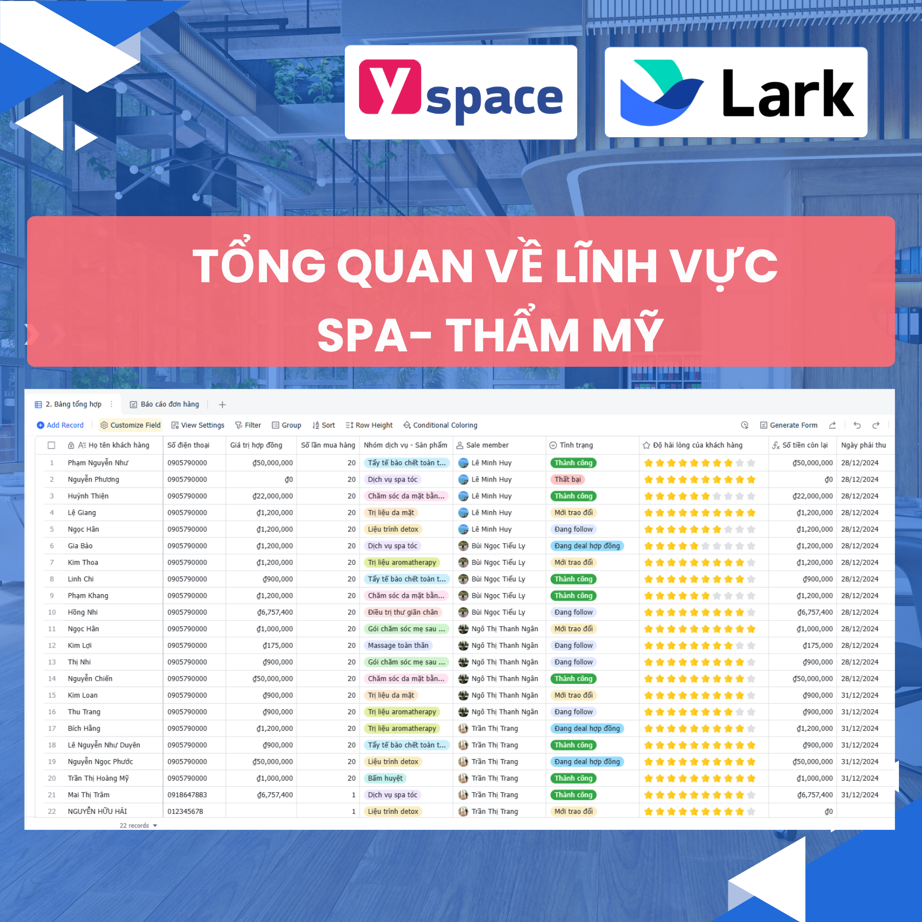 Tổng quan về lĩnh vực Spa- Thẩm mỹ