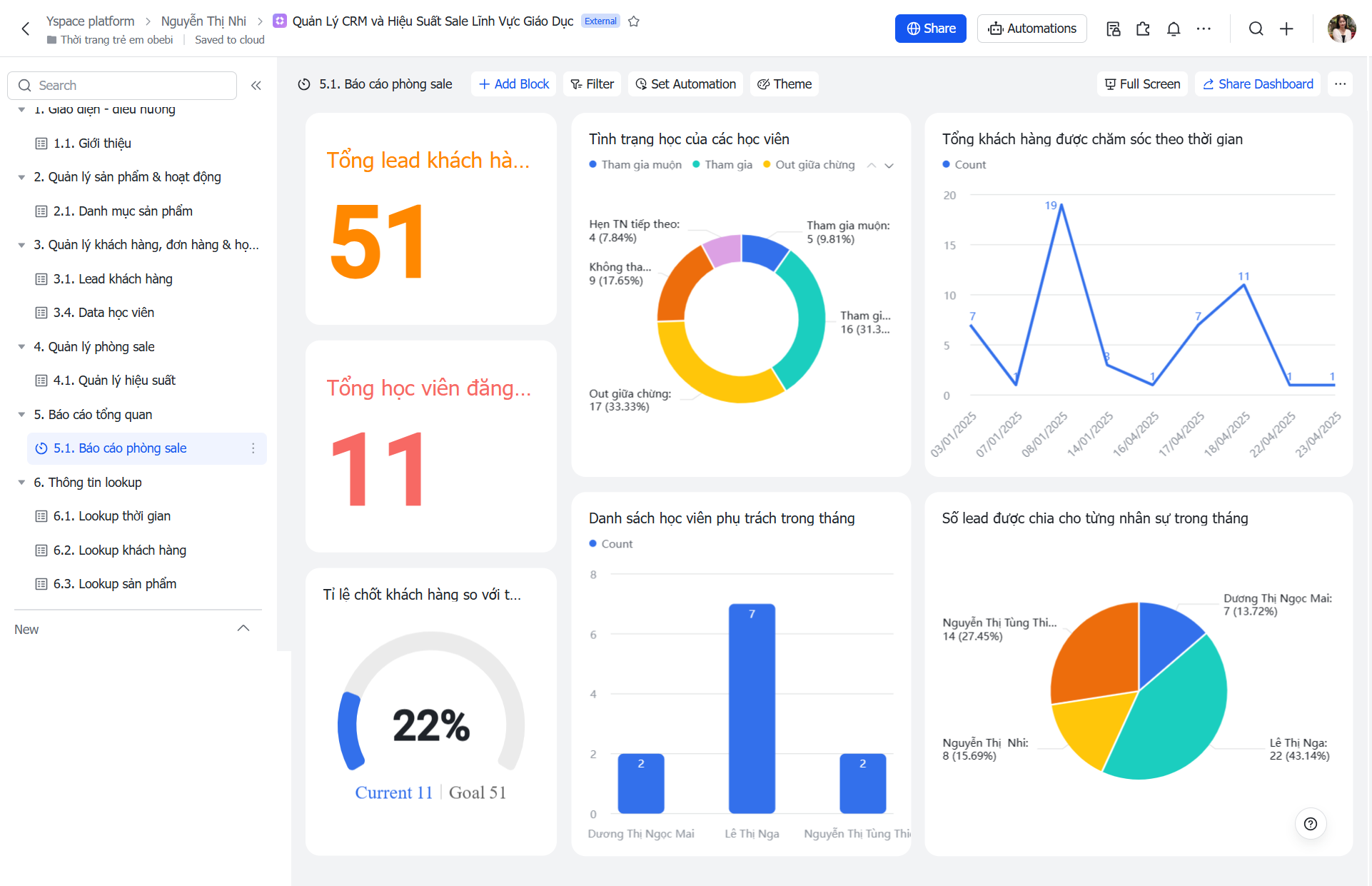 Vì sao cần quản lý CRM trong lĩnh vực giáo dục trên Lark