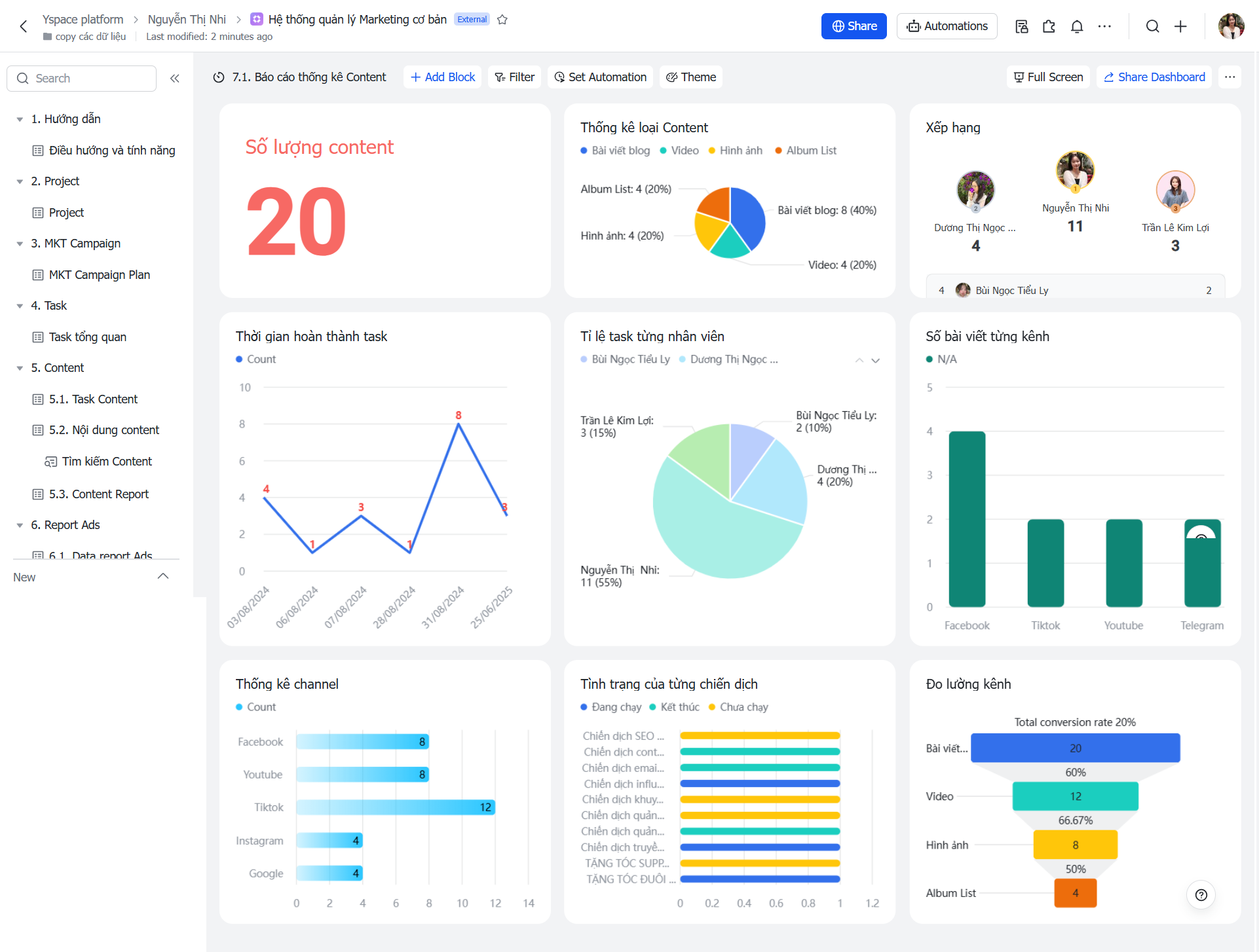 Hệ thống quản lý Marketing cơ bản trên Lark: Giải pháp tối ưu cho doanh nghiệp hiện đại