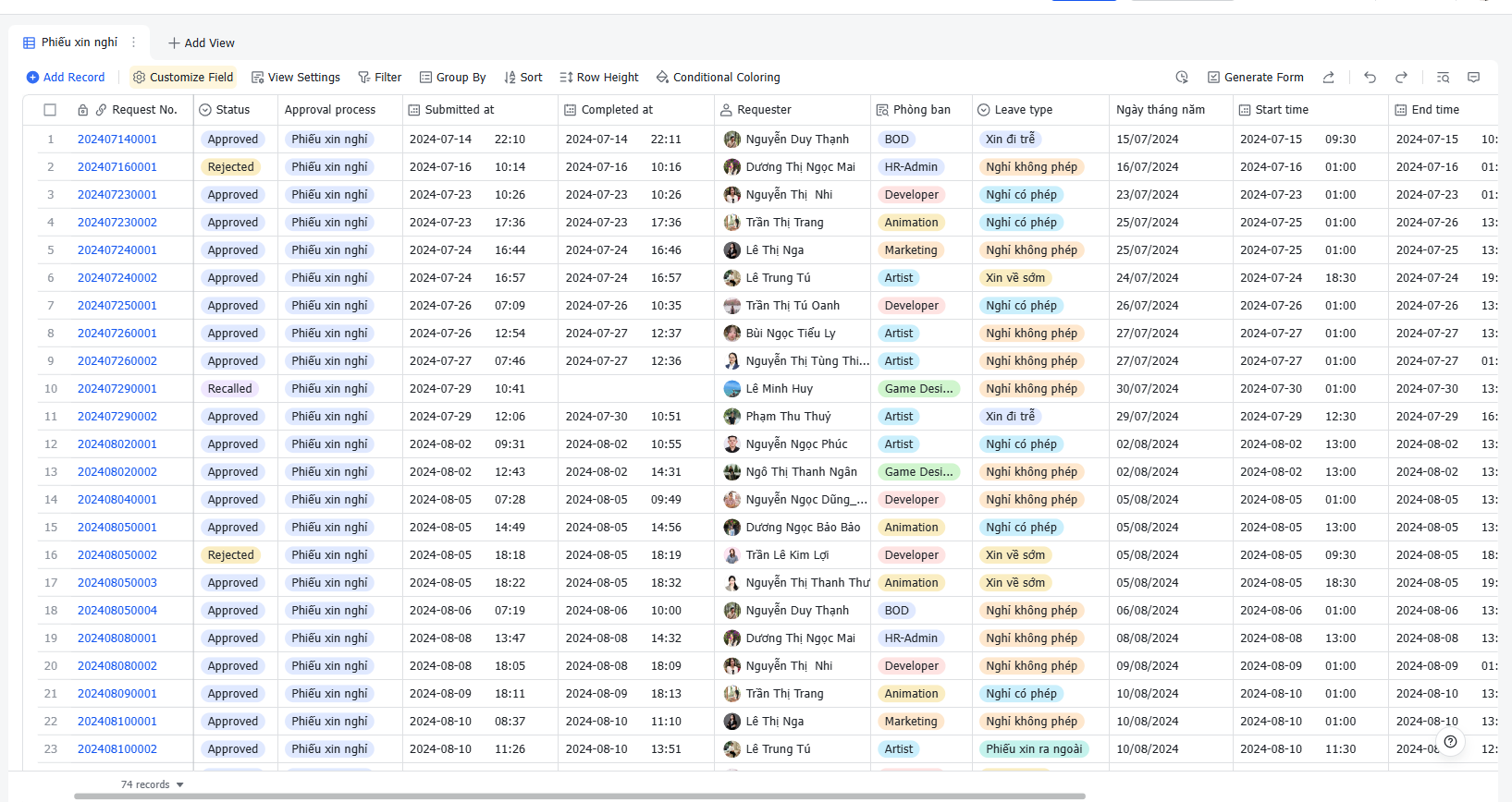 screencapture-yspacevn-sg-larksuite-base-ekngby3huaqrwtssbkvlhhccgtd-2025-04-28-09-28-53.png