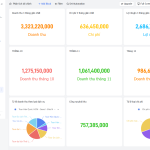 Mẫu quản lý toàn bộ dữ liệu các phòng ban trong lĩnh vực du lịch trên một file Base