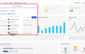 Tự Động Hóa Báo Cáo Hàng Tuần Với Lark Automation: Tiết Kiệm 5 Giờ/ Tuần