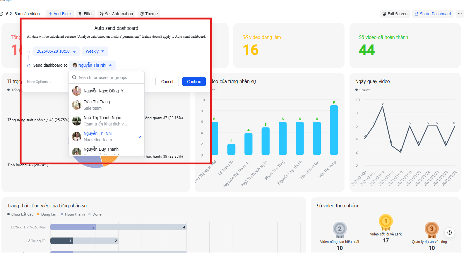 Tự Động Hóa Báo Cáo Hàng Tuần Với Lark Automation: Tiết Kiệm 5 Giờ/ Tuần