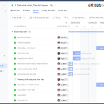 Xây dựng workflow tự động: Gửi email khi task hoàn thành